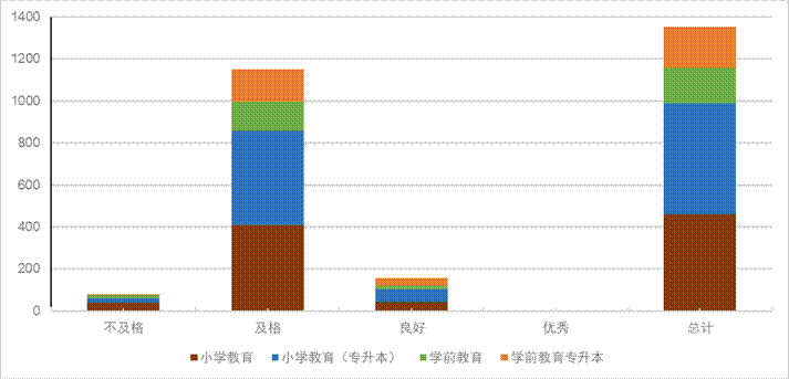 7b0a202020202263686172745265734964223a20223230343735343433220a7d0a